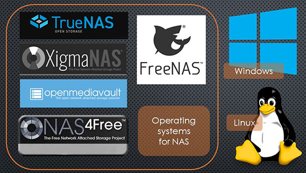 An operating system for NAS