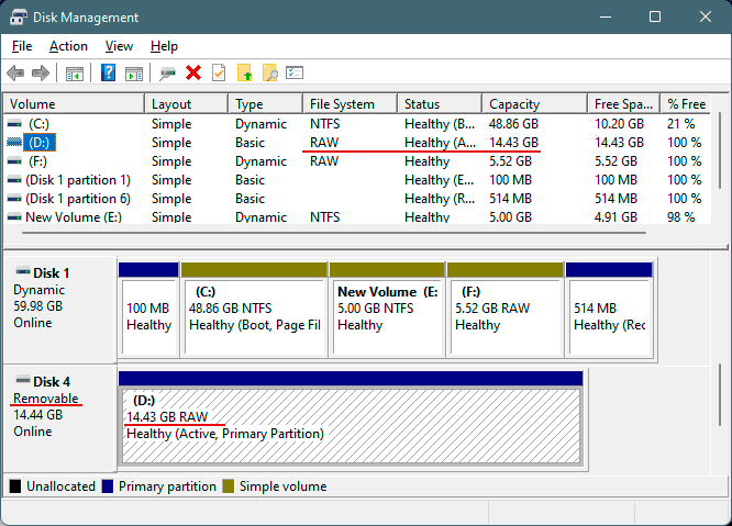 Recovering a USB Drive After Failed Formatting