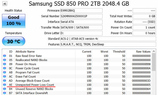 SMART data for SSD drive