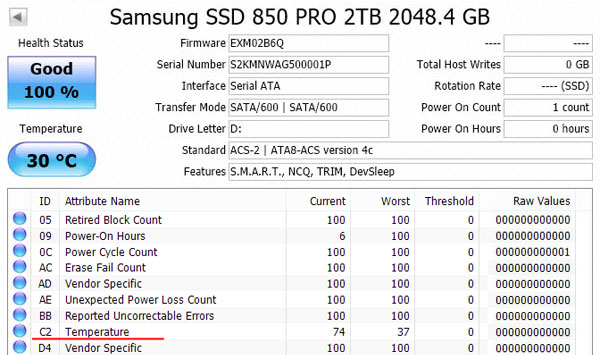 SMART data for SSD drive