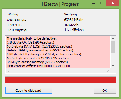 Recovering Data from Fake SD Cards