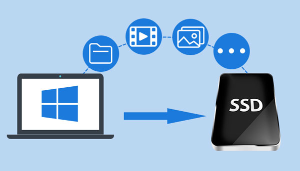 how to setup ssd and hdd windows 10